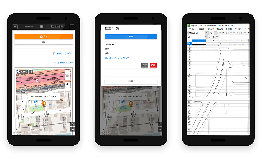 Web APIを使ったアプリケーション