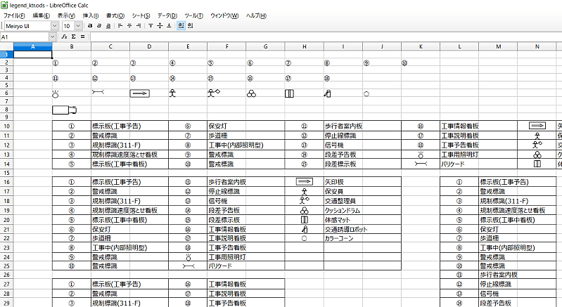 道路工事保安施設の凡例表